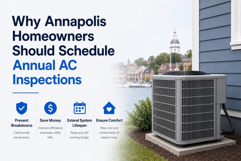Annual AC Inspections